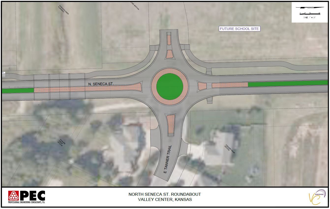 Visual representation of the intersection at a highway and parkway